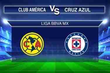 Pronósticos América Vs Cruz Azul|Liga BBVA MX 17/04/2021.